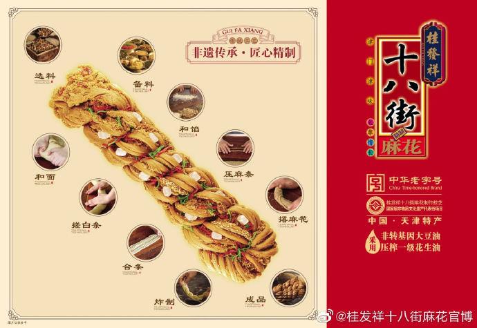 吃在天津（一） | 好（hào）吃的天津人